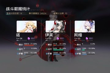 黑潮之上4-32boss怎么打？4-32boss打法攻略